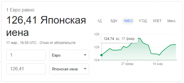 ❗️Открытая рекомендация на неделю 18.03 - 22.03 + главные события (не пропусти!)