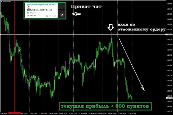 Подведем промежуточные итоги