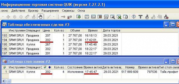 Через какое время сработает стоп-заявка и попадёт на биржу?