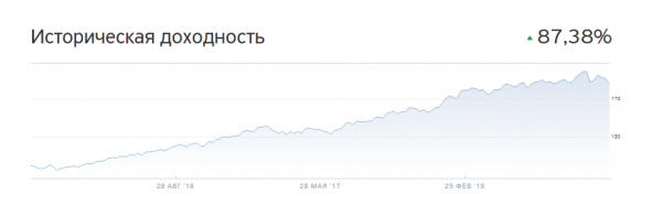 Хомячки так и не поняли…