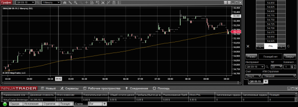 WTI 16-08-19