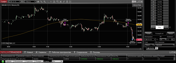 WTI 19-08-19