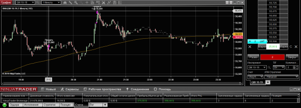 WTI 20-08-19