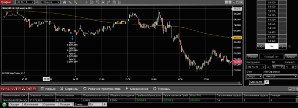 WTI 20-08-19