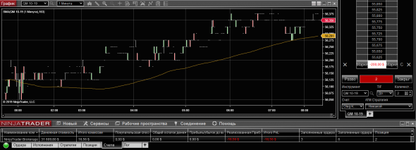 WTI 21-08-19