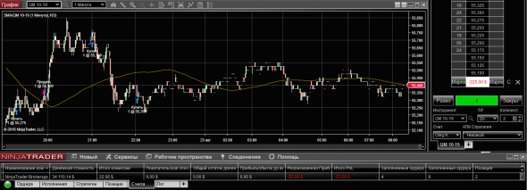 WTI 23-08-19