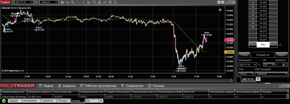 WTI 23-08-19