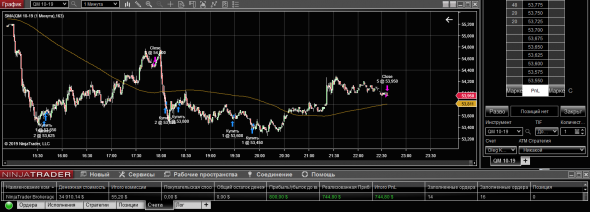 WTI 23-08-19