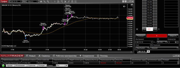 WTI 28-08-19