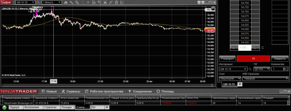 WTI 29-08-19.