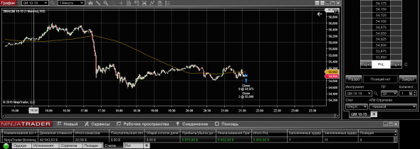 WTI 30-08-19