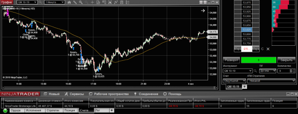 wti 04-09-19