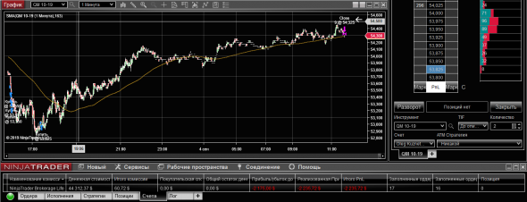 wti 04-09-19