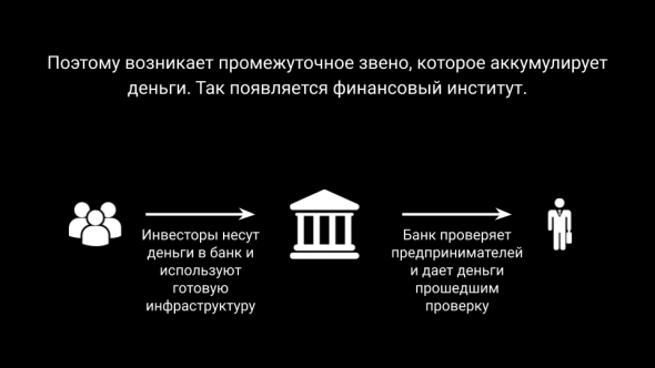 Зачем на самом деле нужны банки, фонды и прочие финансовые институты?