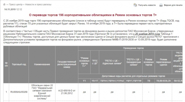 Из режима Т0 в режим Т+1 переедут еще 196 облигаций