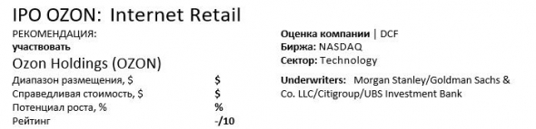 IPO Ozon Holdings (OZON)