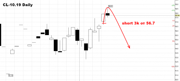 Нефть. В помощь взрослым дядям.