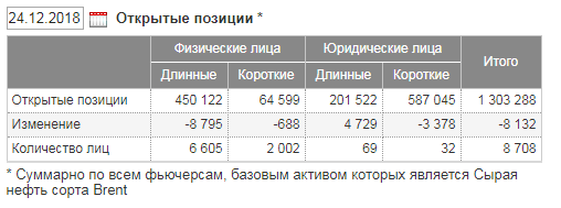 Не торгуйте тонкий рынок с большим плечом. Завтра без арбитража и те же грабли?