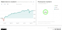 Трейдинг и дауншифтинг в солнечной Турции