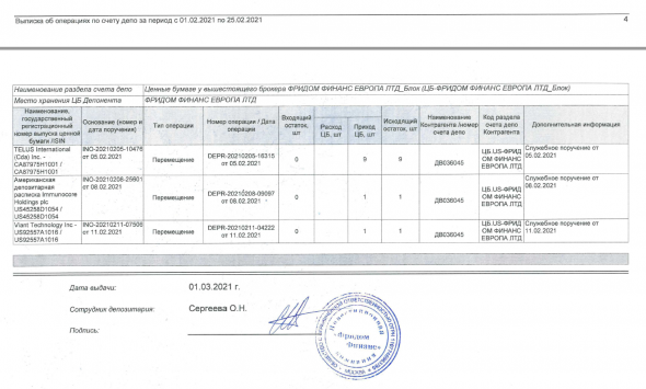 💡 Хроники IPO: локап-период