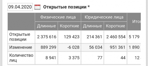 Потерял, но не сдаюсь 22 (день сна)