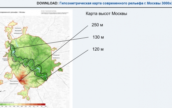 Московская недвижимость - ранжировка по опасности районов города