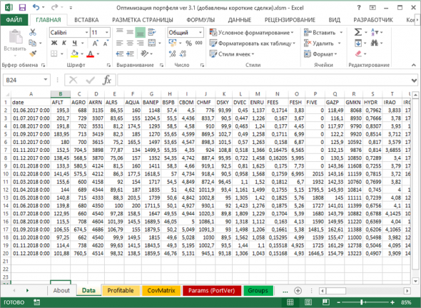 Внешний вид вкладки &laquo;Data&raquo;