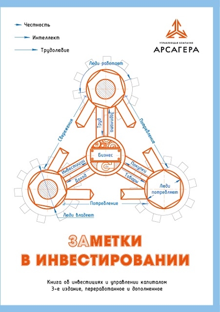 ЛИЧНЫЙ БЮДЖЕТ: распределение аванса за апрель 2019 г. ЧАСТЬ 2.