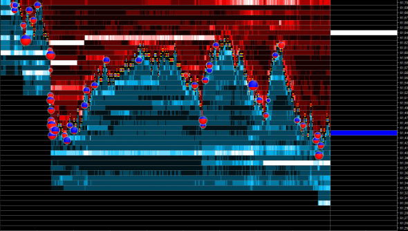 Crude oil