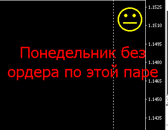 даю советника в работу на Форекс