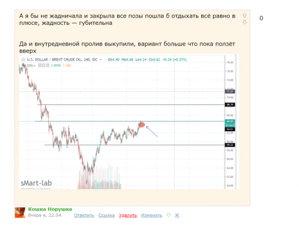 Из серии " А я ж говорила"