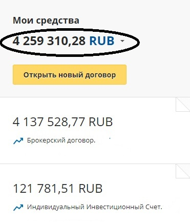 ❤ На пенсию в 65(60). Четвертой планки не было. Покупаю, как обычно, на 3 тыра от ЗП. Дивидендов особо не жду, но будет приятно, если будут платить