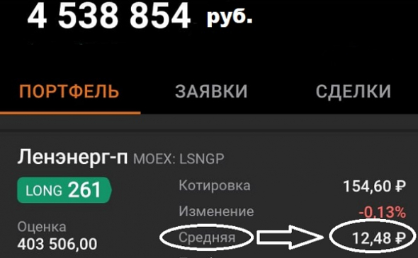 ❤ На пенсию в 65(60). БДСИ 2020 (Большой Дивидендный Сезон Июнь 2020 г. Дивиденды "ЛенЭнерго". "Знал бы прикуп - жил бы в Сочи" (с). Доходность в 2020 г. 109% годовых (от цены приобретения).