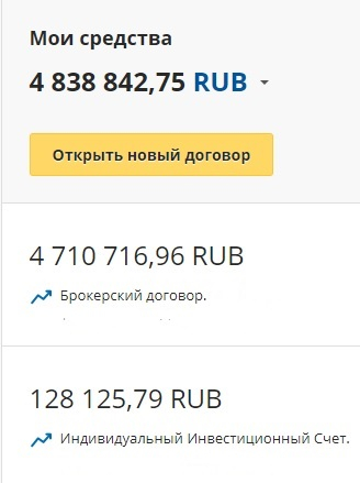 ❤ Пенсионный фонд "Кубышка". Итоги 170 месяцев инвестирования в дивидендные акции РФ. Июль 2020. Большой дивидендный сезон 2020.