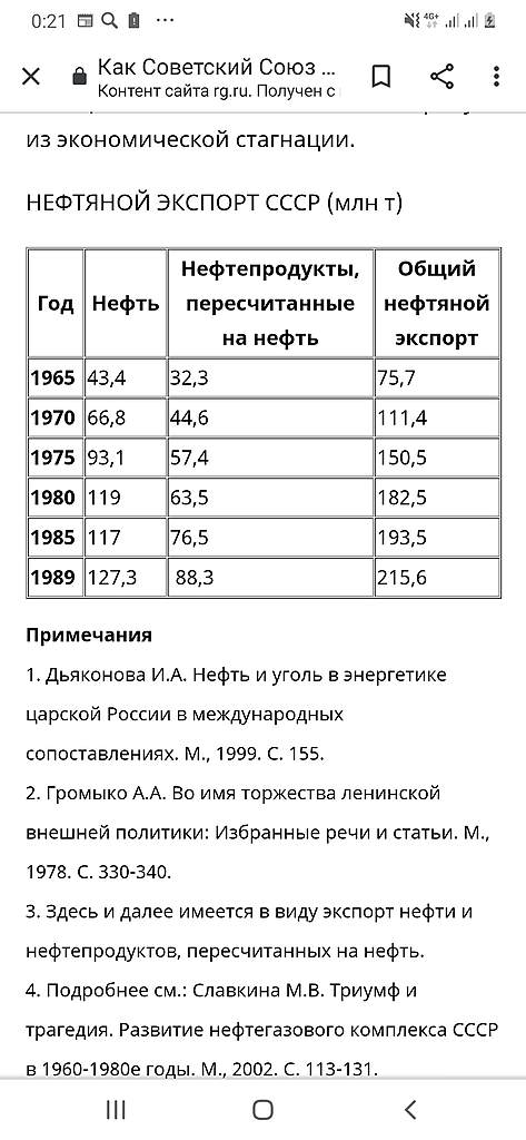 Зарубился я с Дедом Панасом за нефть....