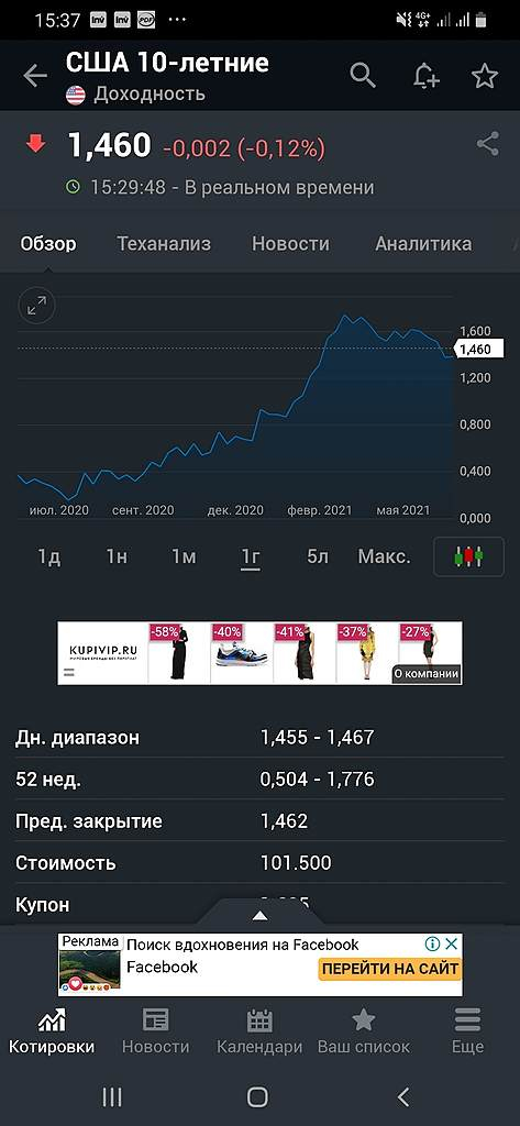 Инфляционные ожидания в зеркале индексов: идеальный шторм приближается, но  купаться продолжают..