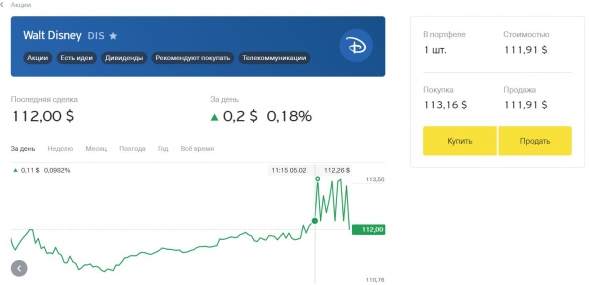 Мой первый брокер - Тиньков Инвестиции. Отзыв