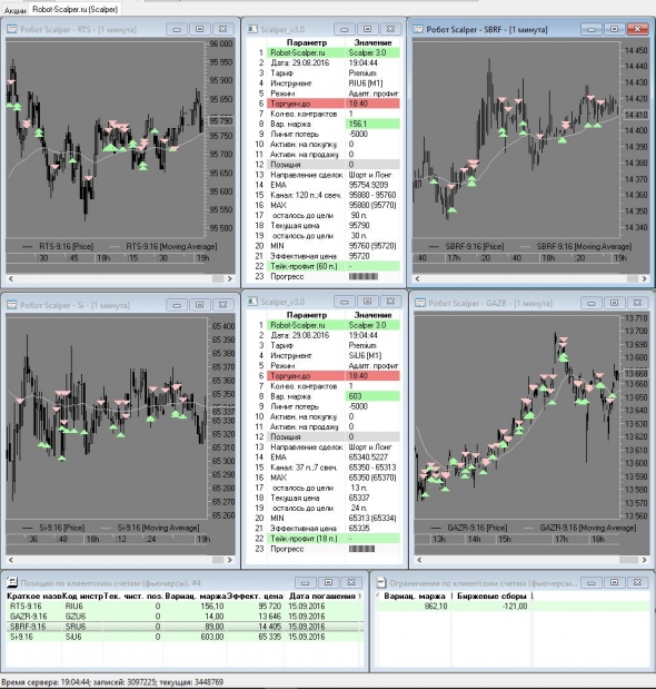 MQL программирование (LUA) и вообще программирование (C/C++)