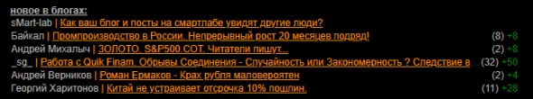 Как ваш блог и посты на смартлабе увидят другие люди?