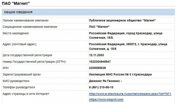 📉Акции Магнита упали почти на 3% после того как другой Магнит решил не выплачивать дивиденды