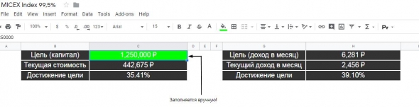 Таблицы Google с кучей полезных формул и информацией об индексах ММВБ, S&P500, Nasdaq и проч. от 40-летнего "пенсионера"