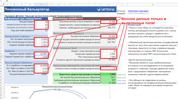 Хороший пенсионный калькулятор в Google Таблице, или как я посчитал, что смогу уйти на "пенсию" в 43!