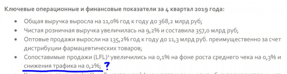 Сижу смотрю на отчет Магнита и не понимаю, как такое может быть?..