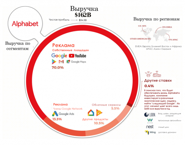 Момент истины для фондового рынка