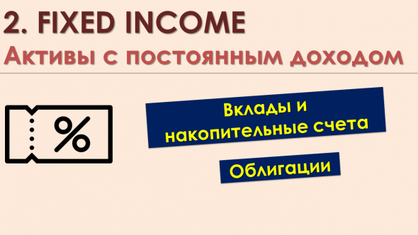 6 типов активов. Простая базовая тема, в которой не разбираются 95% людей