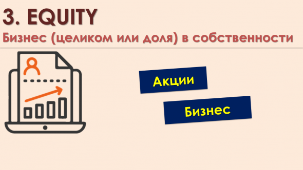 6 типов активов. Простая базовая тема, в которой не разбираются 95% людей