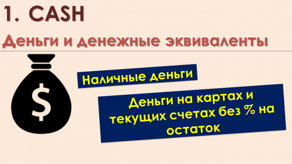 6 типов активов. Простая базовая тема, в которой не разбираются 95% людей