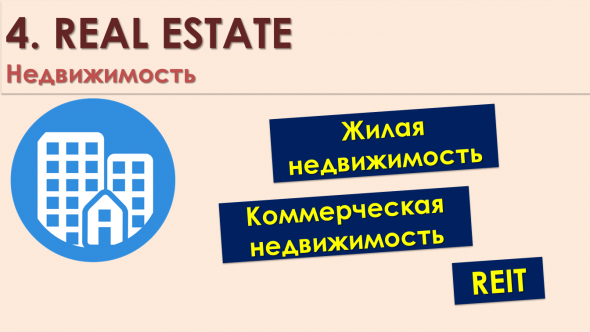 6 типов активов. Простая базовая тема, в которой не разбираются 95% людей