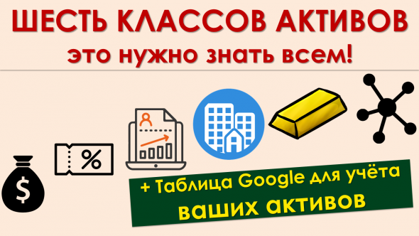 6 типов активов. Простая базовая тема, в которой не разбираются 95% людей