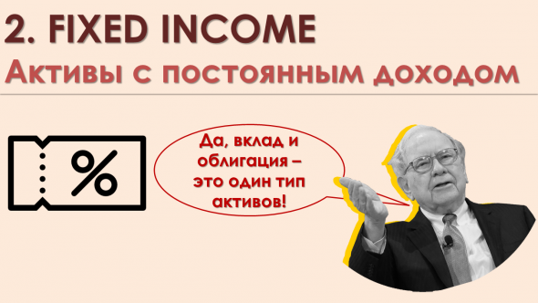 6 типов активов. Простая базовая тема, в которой не разбираются 95% людей